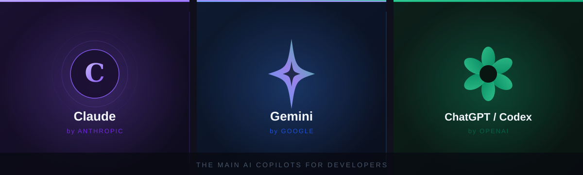 Claude, Gemini and ChatGPT side by side