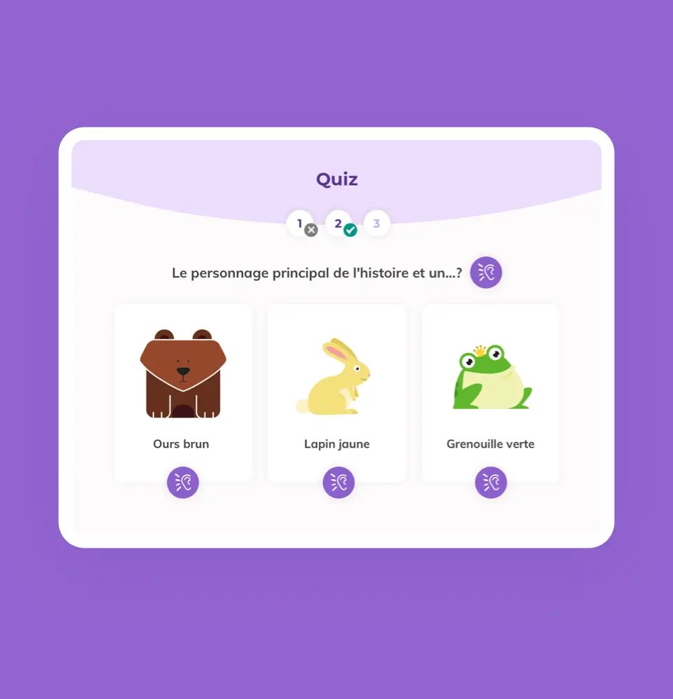 The quiz after a reading.