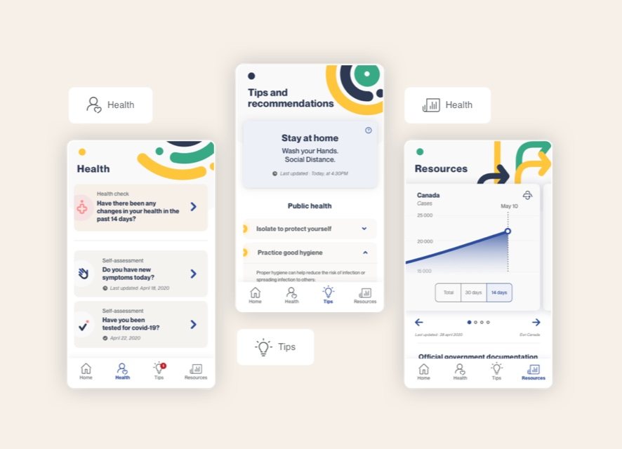 COVI screens: health, tips and recommendations, resources.