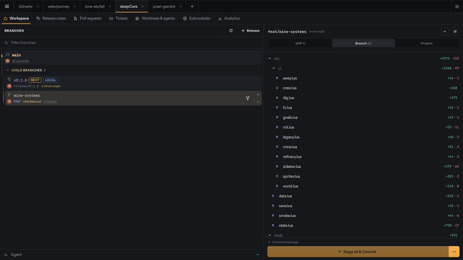 Gitnetix’s branch tree: the next release and a checked-out feature branch under main, with the files that branch changed.